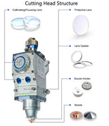 P0595 - Aspheric Lens Suitable for Precitec® ProCutter 2.0 (15KW) D37 F100