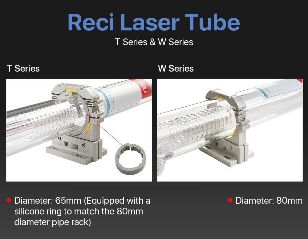 Reci® CO₂ Laser Tube – T Series, 75W-130W Rated Power