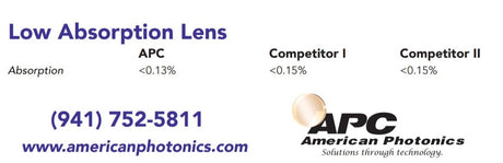 29100023 -  Focus Lens. Dia 1.5" (38.1mm), FL 5" (127.0mm), ET .291" (7.4mm). HP