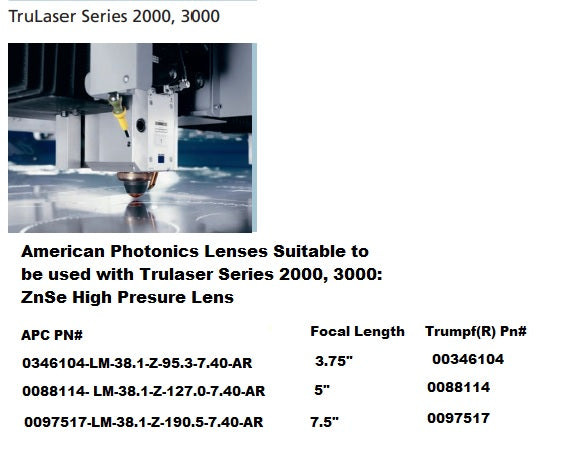 Title: High-Quality Focus Lens for Trumpf® Laser Systems - American Photonics