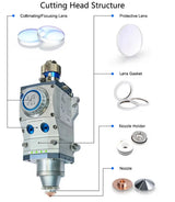 P0595 - Lente DCX adecuada para Precitec® ProCutter 2.0 (15KW) D37 F200 