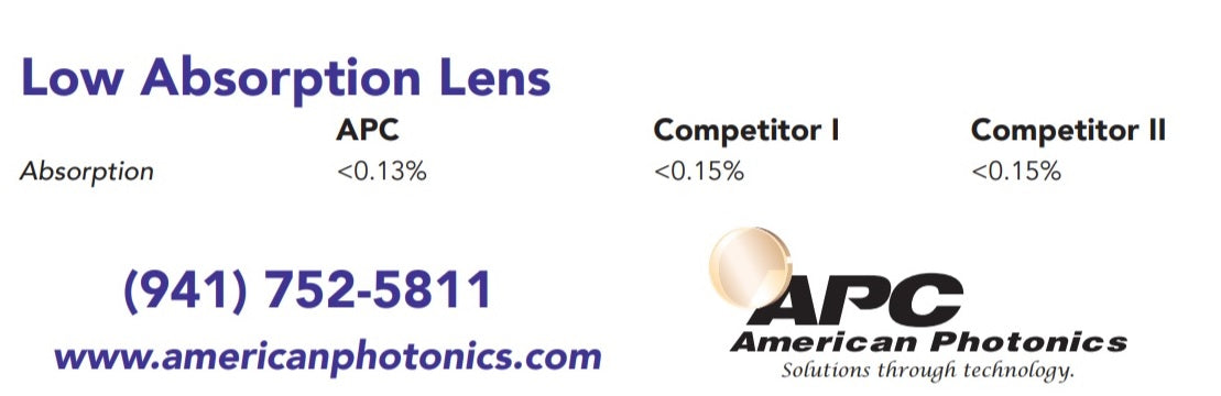 110109 - Focus Lens. Dia 1.5" (38.1mm), FL 5" (127.0mm), ET .291" (7.4mm).
